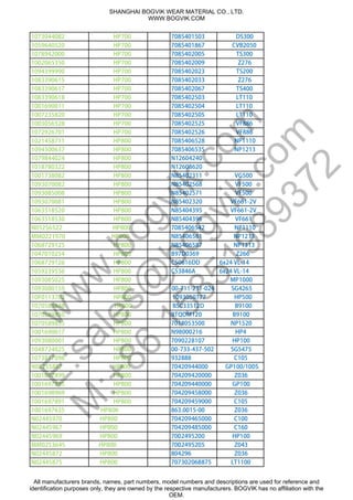 1073044082 HP700 7085401503 DS300
1059640520 HP700 7085401867 CVB2050
1078942000 HP700 7085402005 TS300
1002065350 HP700 7085402009 Z276
1094399990 HP700 7085402023 TS200
1083390615 HP700 7085402033 Z276
1083390617 HP700 7085402067 TS400
1083390618 HP700 7085402503 LT110
1001690011 HP700 7085402504 LT110
1007235820 HP700 7085402505 LT110
1003056528 HP700 7085402525 VF886
1072926701 HP700 7085402526 VF886
1021458711 HP800 7085406528 NP1110
1094300637 HP800 7085406535 NP1213
1079844024 HP800 N12604240
1018780322 HP800 N12608620
1001738082 HP800 N85402311 VG500
1093070082 HP800 N85402568 VF500
1093085008 HP800 N85402571 VF500
1093070081 HP800 N85402320 VF661-2V
1063518520 HP800 N85404395 VF661-2V
1063518530 HP800 N85404396 VF661
N05256522 HP800 7085406542 NP1110
MM0221970 HP800 N85406561 NP1213
1068729125 HP800 N85406587 NP1313
1047010254 HP800 B97D0369 Z266
1068729126 HP800 C50616DD 6x24 VL-14
vibratorVGF1059239556 HP800 C53846A 6x24 VL-14
vibratorVGF1093085025 HP800 MP1000
1093080159 HP800 00-711-231-024 SG4265
10P0113702 HP800 1093050177 HP500
1070589848 HP800 BSC33512D B9100
1070589850 HP800 BTQDM120 B9100
1070589855 HP800 7018053500 NP1520
1001690017 HP800 N98000216 HP4
1093080001 HP800 7090228107 HP100
1048724025 HP800 00-733-437-502 SG5475
1073817098 HP800 932888 C105
N05255887 HP800 70420944000 GP100/100S
1001697899 HP800 704209420000 Z036
1001697895 HP800 704209440000 GP100
1001698969 HP800 704209458000 Z036
1001697891 HP800 704209459000 C105
1001697635 HP800 863.0015-00 Z036
N02445970 HP800 704209465000 C100
N02445967 HP800 704209485000 C160
N02445969 HP800 7002495200 HP100
MM0253645 HP800 7002495205 Z043
N02445872 HP800 804296 Z036
N02445875 HP800 707302068875 LT1100
SHANGHAI BOGVIK WEAR MATERIAL CO., LTD.
WWW.BOGVIK.COM
All manufacturers brands, names, part numbers, model numbers and descriptions are used for reference and
identification purposes only, they are owned by the respective manufacturers. BOGVIK has no affiliation with the
OEM.
w
w
w
.bogvik.com
E:sales@
bogvik.com
M
:+86
15851989372
 