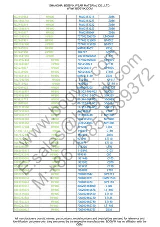 N02445963 HP800 MM0313218 Z036
1001696746 HP800 MM0313221 Z036
N02445874 HP800 MM0313222 Z036
1001698976 HP800 MM0313223 Z036
N02445877 HP800 MM0318664 Z036
1001697636 HP800 707302206700 LT400HP
N02445971 HP800 707402125000 G10SEC
1001697900 HP800 707402125020 G10SEC
N02445876 HP800 MM0324609 Z036
N02445960 HP800 804297 GP550
1073043505 HP800 707302068840 LT125
1063892444 HP800 707302068860 GP100S
1073044087 HP800 N05256023 GP11F
N05228037 HP800 n05256035 GP100S
N03738900 HP800 N05256807 LT105
1019584410 HP800 MM0313180 Z036
1027040700 HP800 312446 GP11F
N02111935 HP800 446070 LT110
N04201002 HP800 MM0289305 TK16352S
1039186301 HP800 17-502-196-802 SG4265
1039186300 HP800 17-303-615-001 SG4265
N05428773 HP800 07-346-904-001 SG6089
N02482860 HP800 07-252-461-001 SG5474
1032138500 HP800 17-302-899-002 SG4265
1021456545 HP800 AA0388AB Z246
1015696757 HP800 1019988240 MP1000
10P0428102 HP800 1094305054 MP1000
1023499260 HP800 1028564004 MP1000
10P0417504 HP800 319708 C140
17-107-513-207 HP800 495439 C110
1057612405 HP800 900475 Z036
1057612407 HP800 901095 LT110
1057612406 HP800 912971 LT110
1093085007 HP800 915226 LT95
1063915673 HP800 915846 C105
MM0293395 HP800 919749 C80
1093080005 HP800 931446 C105
1093070045 HP800 932302 C200
N02445120 HP800 933451 C110
1083390664 HP800 934208 LT95
1002077195 HP800 7088010042 NP1213
1083390650 HP800 7088010071 OMNI1560
1083390643 HP800 7088010074 NP1110
1083390657 HP800 406201884000 C100
1001699070 HP800 706200845878 LT1100
1001614602 HP800 706300485550 LT110
MM0292463 HP800 706300485720 LT125
1017557223 HP800 706300485740 LT140
MM0222107 HP800 706300485750 LT140S
1078000021 HP800 706300485765 Z036
SHANGHAI BOGVIK WEAR MATERIAL CO., LTD.
WWW.BOGVIK.COM
All manufacturers brands, names, part numbers, model numbers and descriptions are used for reference and
identification purposes only, they are owned by the respective manufacturers. BOGVIK has no affiliation with the
OEM.
w
w
w
.bogvik.com
E:sales@
bogvik.com
M
:+86
15851989372
 
