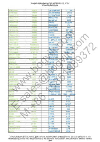 N64350800 HP800 706300485830 LT1100
N64350801 HP800 706300485850 LT110
1056373119 HP800 781326438100 C100
1056373114 HP800 MM0234497 LT110
1056371192 HP800 N02460542 Z036
1003086096 HP800 590549 LT200HP
1003086081 HP800 MM0228897 C96
1086204802 HP800 N88010100 HP4
1072926702 HP800 1028553666 MP1000
1063192525 HP800 946557 GP100
1086343192 HP800 946558 GP100S
1055497971 HP800 949630431900 G10FINE
1008009900 HP800 07-247-235-002 SS1650
1087229033 HP800 946561 GP11F
7001530630 HRBM6012 1037711921 HP700
704406570000 HRBM6015 1037711892 MP1000
7001550046 HRBM7019 7088010075 OMNI937
7001636060 HSR1315 7088010076 OMNI1144
849640448900 K100 7002470900
849640449100 K100 1028563422 HP500
K295-01 Kueken Jaw 1028563351 MP1000
499898-1 LL12 948330 C125
MM0232053 LL12 948331 C125
704104100000 LL12 951586 C140
21LL753308 952970 C140
21LL853308 952971 C140
N01602160 LL12 N11899974 C200
21LL445885 N11899975 C200
N05428739 LL12 1028562620 SY7ST
MM0244942 LL12 932203 C200
MM0230699 LL12 704002859970 GP100
21LL155885 704003080000 G10SEC
21LL440985 704003279000 Z036
21LL835295 804003190000 G11FINE
21LL755295 99-A40-001-036 1.8X6.1 LH Multi-
Flo21LL185295 C140
MM0208497 LL12 424275 LT125
MM0208499 LL12 447301 C110
MM0236334 LL12 447414 GP500S
MM0236364 LL12 496034 C105
706300152200 LL12 499464 C63
N05228013 LL16 577401 LT95
61LL582729 579616 C140
949641879000 LL16 582249 C110
446574 LSP12203 582815 Z036
805302352000 LT100 917945 C200
001TL774408 931159 C145
706201749790 LT100 943316 C96
706200845431 LT100 7010816001 Z215
001TL672108 706201320500 Z036
SHANGHAI BOGVIK WEAR MATERIAL CO., LTD.
WWW.BOGVIK.COM
All manufacturers brands, names, part numbers, model numbers and descriptions are used for reference and
identification purposes only, they are owned by the respective manufacturers. BOGVIK has no affiliation with the
OEM.
w
w
w
.bogvik.com
E:sales@
bogvik.com
M
:+86
15851989372
 