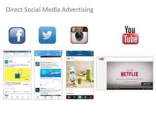 Direct Social Media Advertising
 