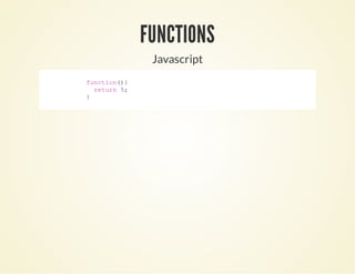 Javascript
            function(){
              return 5;
            }
          
FUNCTIONSFUNCTIONS
 