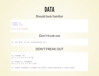 Should look familiar
Don't freak out
DON'T FREAK OUT
{:key1 5,
 :key2 nil}
[1 2 3 4 "five"]
          
[1 [2] #{3} {4 4} (constantly 5)]
          
=> (range 10)
(0 1 2 3 4 5 6 7 8 9)
=> (take 11 (range))
(0 1 2 3 4 5 6 7 8 9 10)
=> (last (range)) ;;Hope you don't mind waiting a long time.
          
DATADATA
 