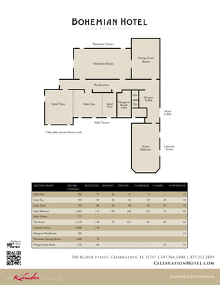 Bohemian Hotel Celebration, Fact Sheet | PDF