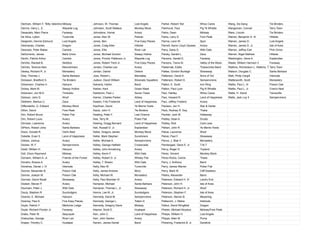 Bohemian Grove Full Member List LEAK.pdf