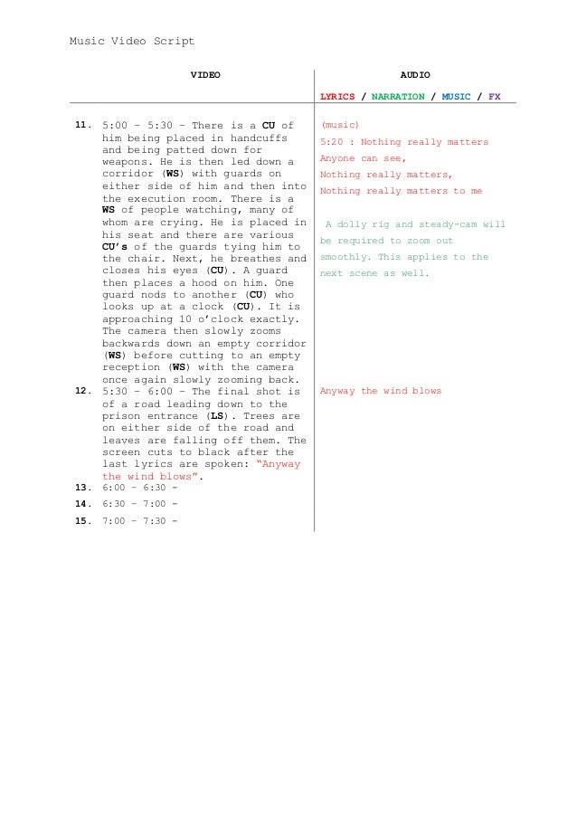 The Kite Runner: An Analysis The Kite Runner: An Analysis