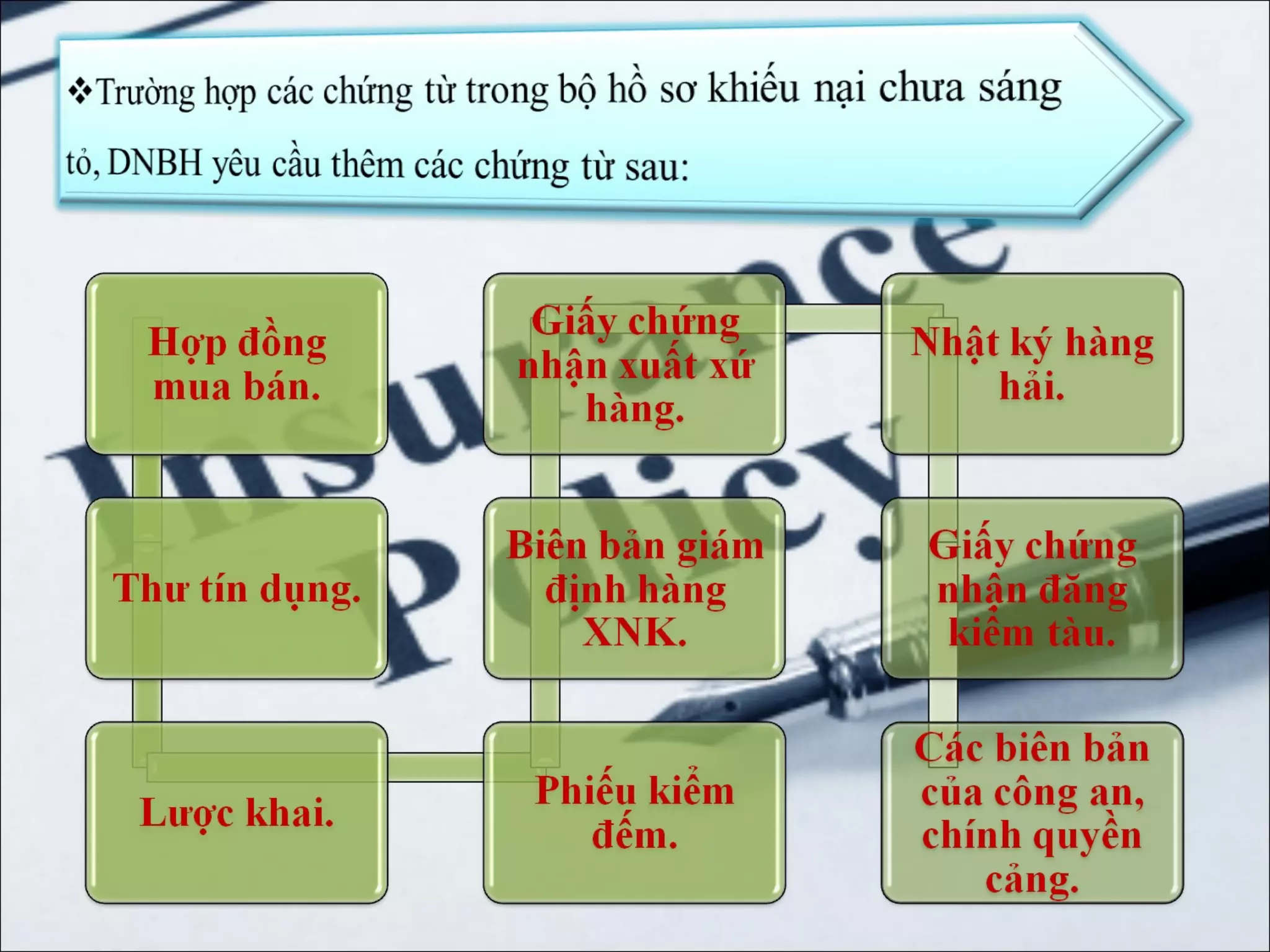 Bảo hiểm hàng hoá vận chuyển bằng tầu biển