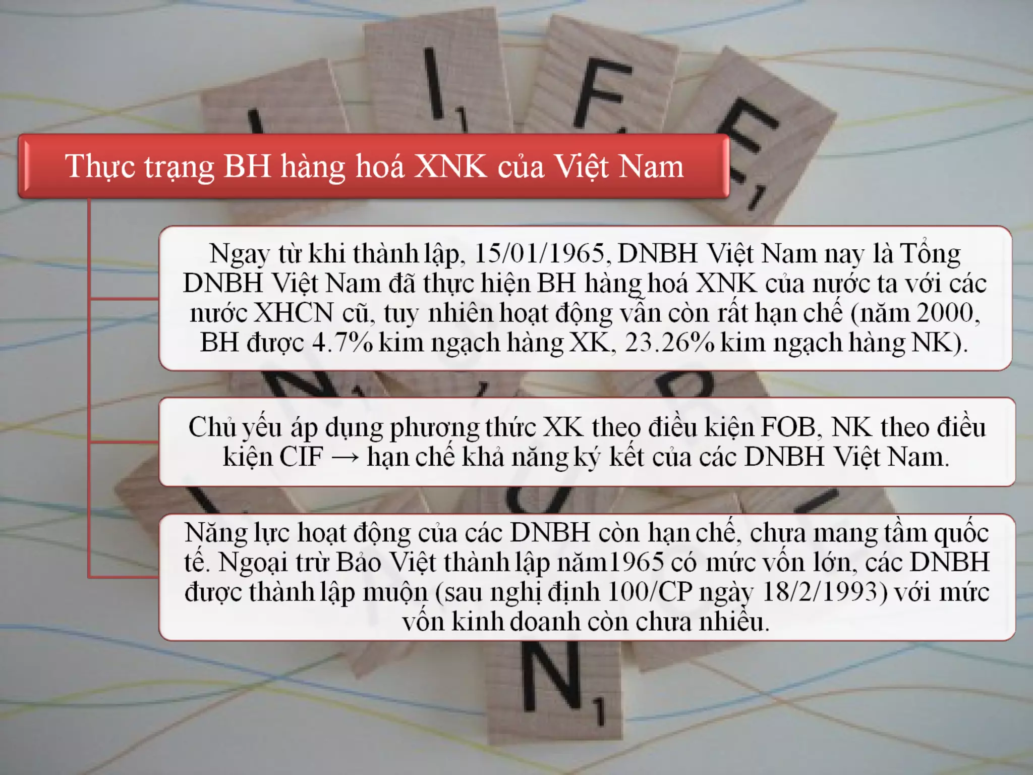 Bảo hiểm hàng hoá vận chuyển bằng tầu biển