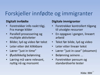 Forskjeller innfødte og immigranterDigitalt innfødteDigitale immigranterForetrekker kontrollert tilgang til utvalgte ressurserEn oppgave i gangen, lineært arbeidTekst før bilde, lyd og videoLeter etter lineær tekstLærer ”just in case” (eksamen)Belønning seinere ...Foretrekker pensum og standardiserte tester24Foretrekker info raskt tilgj. Fra mange kilderParallell prosessering og multiple aktiviteter	Bilder, lyd og video før tekstLeter etter det klikkbareLærer ”just in time”Øyeblikkelig belønningLæring må være relevant, nyttig nå og morsomtKilde: IBM
