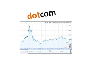 dotcom