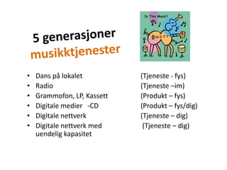 5 generasjoner musikktjenesterDans på lokalet			(Tjeneste - fys)Radio				(Tjeneste –im)Grammofon, LP, Kassett		(Produkt – fys)Digitale medier   -CD		(Produkt – fys/dig)Digitale nettverk			(Tjeneste – dig)Digitale nettverk med 		 (Tjeneste – dig) uendelig kapasitet