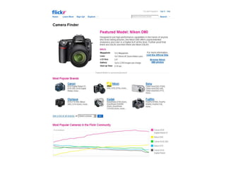 Fra elektronisk handel til digital samhandling