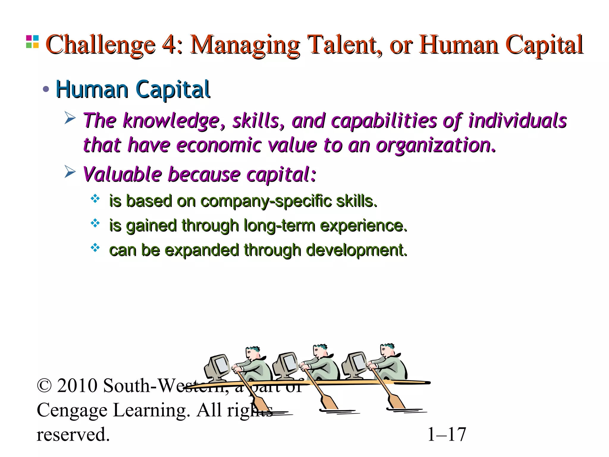 Challenge 4: Managing Talent, or Human Capital
• Human Capital
    The knowledge, skills, and capabilities of individuals
     that have economic value to an organization.
    Valuable because capital:
         is based on company-specific skills.
         is gained through long-term experience.
         can be expanded through development.




© 2010 South-Western, a part of
Cengage Learning. All rights
reserved.                                           1–17
 
