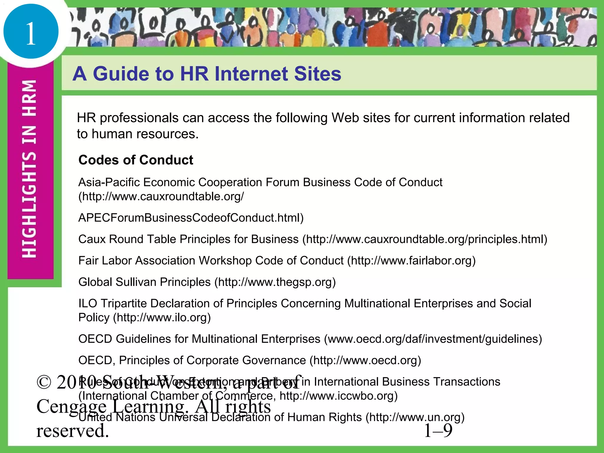 1
     A Guide to HR Internet Sites

      HR professionals can access the following Web sites for current information related
      to human resources.
      Codes of Conduct
      Asia-Pacific Economic Cooperation Forum Business Code of Conduct
      (http://www.cauxroundtable.org/
      APECForumBusinessCodeofConduct.html)
      Caux Round Table Principles for Business (http://www.cauxroundtable.org/principles.html)
      Fair Labor Association Workshop Code of Conduct (http://www.fairlabor.org)
      Global Sullivan Principles (http://www.thegsp.org)
      ILO Tripartite Declaration of Principles Concerning Multinational Enterprises and Social
      Policy (http://www.ilo.org)
      OECD Guidelines for Multinational Enterprises (www.oecd.org/daf/investment/guidelines)
      OECD, Principles of Corporate Governance (http://www.oecd.org)

© 2010 South-Western, aand Bribery in International Business Transactions
     Rules of Conduct on Extortion part of
     (International Chamber of Commerce, http://www.iccwbo.org)
Cengage Learning. All rights of Human Rights (http://www.un.org)
     United Nations Universal Declaration
reserved.                                                       1–9
 