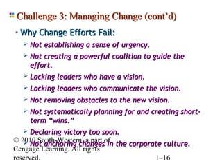 Challenge 3: Managing Change (cont’d)
• Why Change Efforts Fail:
   Not establishing a sense of urgency.
   Not creating a powerful coalition to guide the
     effort.
   Lacking leaders who have a vision.
   Lacking leaders who communicate the vision.
   Not removing obstacles to the new vision.
   Not systematically planning for and creating short-
     term “wins.”
   Declaring victory too soon.
© 2010 South-Western, a part of the corporate culture.
    Not anchoring changes in
Cengage Learning. All rights
reserved.                                  1–16
 