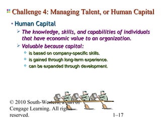 Challenge 4: Managing Talent, or Human Capital
• Human Capital
    The knowledge, skills, and capabilities of individuals
     that have economic value to an organization.
    Valuable because capital:
         is based on company-specific skills.
         is gained through long-term experience.
         can be expanded through development.




© 2010 South-Western, a part of
Cengage Learning. All rights
reserved.                                           1–17
 