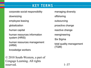 corporate social responsibility   managing diversity
  downsizing                        offshoring
  employee leasing                  outsourcing
  globalization                     proactive change
  human capital                     reactive change
  human resources information       reengineering
  system (HRIS)
                                    Six Sigma
  human resources management
                                    total quality management
  (HRM)
                                    (TQM)
  knowledge workers


© 2010 South-Western, a part of
Cengage Learning. All rights
reserved.                                   1–37
 