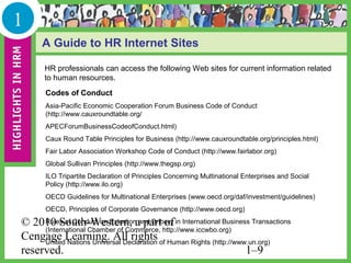 1
     A Guide to HR Internet Sites

      HR professionals can access the following Web sites for current information related
      to human resources.
      Codes of Conduct
      Asia-Pacific Economic Cooperation Forum Business Code of Conduct
      (http://www.cauxroundtable.org/
      APECForumBusinessCodeofConduct.html)
      Caux Round Table Principles for Business (http://www.cauxroundtable.org/principles.html)
      Fair Labor Association Workshop Code of Conduct (http://www.fairlabor.org)
      Global Sullivan Principles (http://www.thegsp.org)
      ILO Tripartite Declaration of Principles Concerning Multinational Enterprises and Social
      Policy (http://www.ilo.org)
      OECD Guidelines for Multinational Enterprises (www.oecd.org/daf/investment/guidelines)
      OECD, Principles of Corporate Governance (http://www.oecd.org)

© 2010 South-Western, aand Bribery in International Business Transactions
     Rules of Conduct on Extortion part of
     (International Chamber of Commerce, http://www.iccwbo.org)
Cengage Learning. All rights of Human Rights (http://www.un.org)
     United Nations Universal Declaration
reserved.                                                       1–9
 