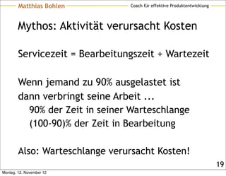 Matthias Bohlen         Coach für effektive Produktentwicklung




        Mythos: Aktivität verursacht Kosten

        Servicezeit = Bearbeitungszeit + Wartezeit

        Wenn jemand zu 90% ausgelastet ist
        dann verbringt seine Arbeit ...
          90% der Zeit in seiner Warteschlange
          (100-90)% der Zeit in Bearbeitung

        Also: Warteschlange verursacht Kosten!
                                                                         19
Montag, 12. November 12
 