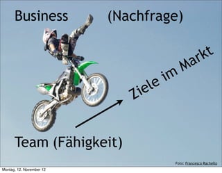 Matthias Bohlen      Coach für effektive Produktentwicklung


      Business            (Nachfrage)
        Business und Team im Markt


                                                             arkt
                                                       M
                                          e im
                                   ie l
                               Z


      Team (Fähigkeit)
                                                                         27
                                                    Foto: Francesco Rachello
Montag, 12. November 12
 