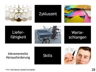 Zykluszeit



       Liefer-                                          Warte-
      fähigkeit                                       schlangen



 Inkrementelle
Herausforderung                            Skills


Fotos: Katy Warner, Gandalf Cunningham                            28
 