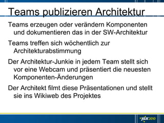 Teams publizieren Architektur
Teams erzeugen oder verändern Komponenten
 und dokumentieren das in der SW-Architektur
Teams treffen sich wöchentlich zur
 Architekturabstimmung
Der Architektur-Junkie in jedem Team stellt sich
 vor eine Webcam und präsentiert die neuesten
 Komponenten-Änderungen
Der Architekt filmt diese Präsentationen und stellt
 sie ins Wikiweb des Projektes
 