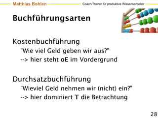 Matthias Bohlen         Coach/Trainer für produktive Wissensarbeiter




Buchführungsarten

Kostenbuchführung
   "Wie viel Geld geben wir aus?"
   --> hier steht oE im Vordergrund


Durchsatzbuchführung
   "Wieviel Geld nehmen wir (nicht) ein?"
   --> hier dominiert T die Betrachtung

                                                                       28
 