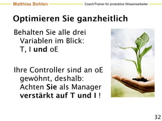 Matthias Bohlen      Coach/Trainer für produktive Wissensarbeiter




Optimieren Sie ganzheitlich
Behalten Sie alle drei
 Variablen im Blick:
 T, I und oE

Ihre Controller sind an oE
  gewöhnt, deshalb:
  Achten Sie als Manager
  verstärkt auf T und I !

                                                                    32
 