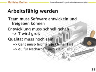 Matthias Bohlen            Coach/Trainer für produktive Wissensarbeiter




Arbeitsfähig werden
Team muss Software entwickeln und
  freigeben können
Entwicklung muss schnell gehen
  --> T wird groß
Qualität muss hoch sein
   --> Geht umso leichter, je kleiner I ist
   --> oE für Nacharbeit wird klein




                                                                          33
 