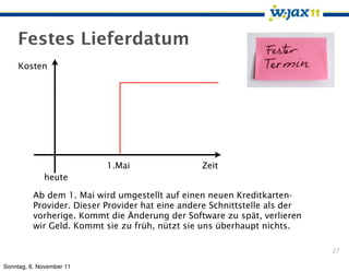 Festes Lieferdatum
     Kosten




                           1.Mai                 Zeit
             heute

          Ab dem 1. Mai wird umgestellt auf einen neuen Kreditkarten-
          Provider. Dieser Provider hat eine andere Schnittstelle als der
          vorherige. Kommt die Änderung der Software zu spät, verlieren
          wir Geld. Kommt sie zu früh, nützt sie uns überhaupt nichts.

                                                                            27

Sonntag, 6. November 11
 
