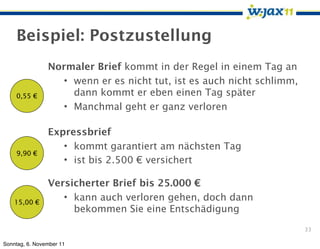 Beispiel: Postzustellung
                Normaler Brief kommt in der Regel in einem Tag an
                   • wenn er es nicht tut, ist es auch nicht schlimm,
    0,55 €           dann kommt er eben einen Tag später
                   • Manchmal geht er ganz verloren

                Expressbrief
                   • kommt garantiert am nächsten Tag
    9,90 €
                   • ist bis 2.500 € versichert

                Versicherter Brief bis 25.000 €
    15,00 €
                   • kann auch verloren gehen, doch dann
                     bekommen Sie eine Entschädigung
                                                                        33

Sonntag, 6. November 11
 