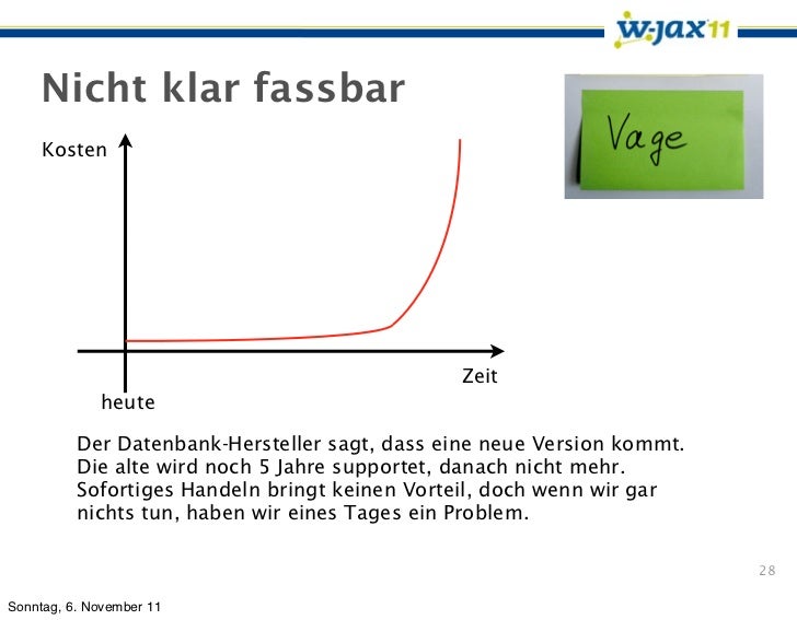 Forex sätze hdfc bank login bild 2