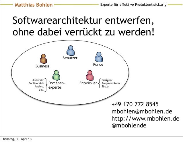 Softwarearchitektur Entwerfen Ohne Dabei Verruckt Zu Werden