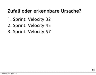 Zufall oder erkennbare Ursache?
         1. Sprint: Velocity 32
         2. Sprint: Velocity 45
         3. Sprint: Velocity 57




                                           10
Dienstag, 17. April 12
 