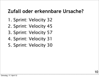 Zufall oder erkennbare Ursache?
         1.      Sprint:   Velocity   32
         2.      Sprint:   Velocity   45
         3.      Sprint:   Velocity   57
         4.      Sprint:   Velocity   31
         5.      Sprint:   Velocity   30




                                           10
Dienstag, 17. April 12
 