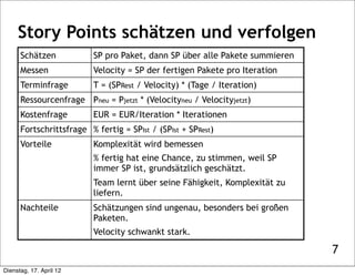 Story Points schätzen und verfolgen
      Schätzen            SP pro Paket, dann SP über alle Pakete summieren
      Messen              Velocity = SP der fertigen Pakete pro Iteration
      Terminfrage         T = (SPRest / Velocity) * (Tage / Iteration)
      Ressourcenfrage Pneu = Pjetzt * (Velocityneu / Velocityjetzt)
      Kostenfrage         EUR = EUR/Iteration * Iterationen
      Fortschrittsfrage % fertig = SPIst / (SPIst + SPRest)
      Vorteile            Komplexität wird bemessen
                          % fertig hat eine Chance, zu stimmen, weil SP
                          immer SP ist, grundsätzlich geschätzt.
                          Team lernt über seine Fähigkeit, Komplexität zu
                          liefern.
      Nachteile           Schätzungen sind ungenau, besonders bei großen
                          Paketen.
                          Velocity schwankt stark.

                                                                             7
Dienstag, 17. April 12
 