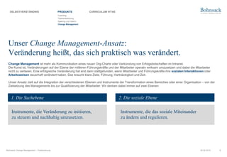 Bohnsack Change Management – Positionierung 8
Change Management ist mehr als Kommunikation eines neuen Org-Charts oder Verkündung von Erfolgsbotschaften im Intranet.
Die Kunst ist, Veränderungen auf der Ebene der mittleren Führungskräfte und der Mitarbeiter operativ wirksam umzusetzen und dabei die Mitarbeiter
nicht zu verlieren. Eine erfolgreiche Veränderung hat erst dann stattgefunden, wenn Mitarbeiter und Führungskräfte ihre sozialen Interaktionen oder
Arbeitsweisen dauerhaft verändert haben. Das braucht klare Ziele, Führung, Hartnäckigkeit und Zeit.
Unser Ansatz zielt auf die Integration der verschiedenen Ebenen und Instrumente der Transformation eines Bereiches oder einer Organisation – von der
Zielsetzung des Managements bis zur Qualifizierung der Mitarbeiter. Wir denken dabei immer auf zwei Ebenen:
06.09.2019
Unser Change Management-Ansatz:
Veränderung heißt, das sich praktisch was verändert.
1. Die Sachebene
Instrumente, die Veränderung zu initiieren,
zu steuern und nachhaltig umzusetzen.
2. Die soziale Ebene
Instrumente, die das soziale Miteinander
zu ändern und regulieren.
SELBSTVERSTÄNDNIS PRODUKTE CURRICULUM VITAE
Coaching
Teamentwicklung
Sparring und Interim
Change Management
 