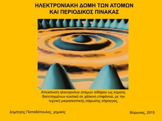 ΗΛΕΚΤΡΟΝΙΑΚΗ ΔΟΜΗ ΤΩΝ ΑΤΟΜΩΝ
ΚΑΙ ΠΕΡΙΟΔΙΚΟΣ ΠΙΝΑΚΑΣ
Δημήτρης Παπαδόπουλος, χημικός Βύρωνας, 2015
Απεικόνιση ηλεκτρονίων ατ...