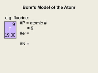 Bohr's Model of the Atom
e.g. fluorine:
#P = atomic #
= 9
#e- =
#N =
 