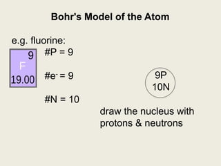 Bohr's Model of the Atom
e.g. fluorine:
#P = 9
#e- = 9
#N = 10
draw the nucleus with
protons & neutrons
9P
10N
 