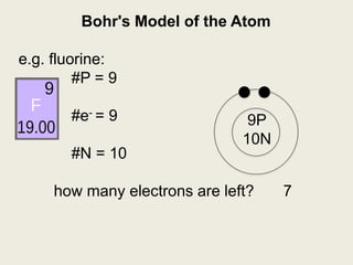 Bohr's Model of the Atom
e.g. fluorine:
#P = 9
#e- = 9
#N = 10
how many electrons are left? 7
9P
10N
 