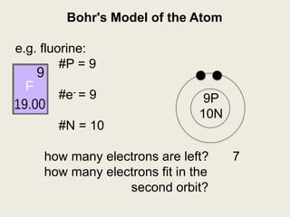 Bohr's Model of the Atom
e.g. fluorine:
#P = 9
#e- = 9
#N = 10
how many electrons are left? 7
how many electrons fit in the
second orbit?
9P
10N
 