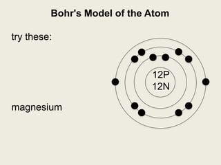 Bohr's Model of the Atom
try these:
magnesium
12P
12N
 