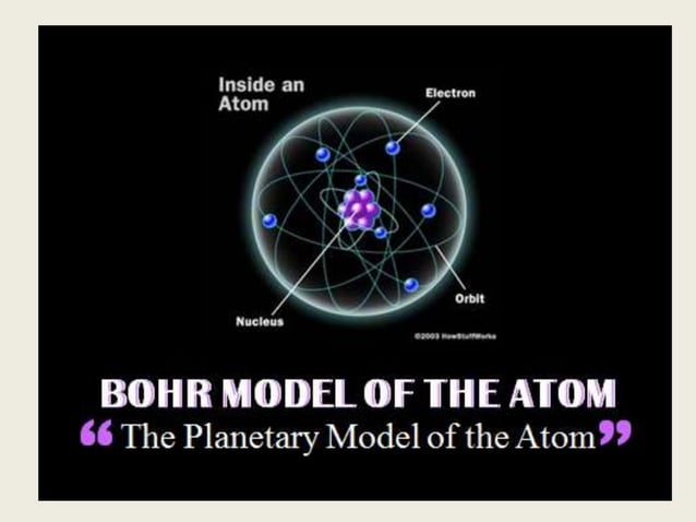 Bohr diagram-lesson- naseema powerpoint | PPT