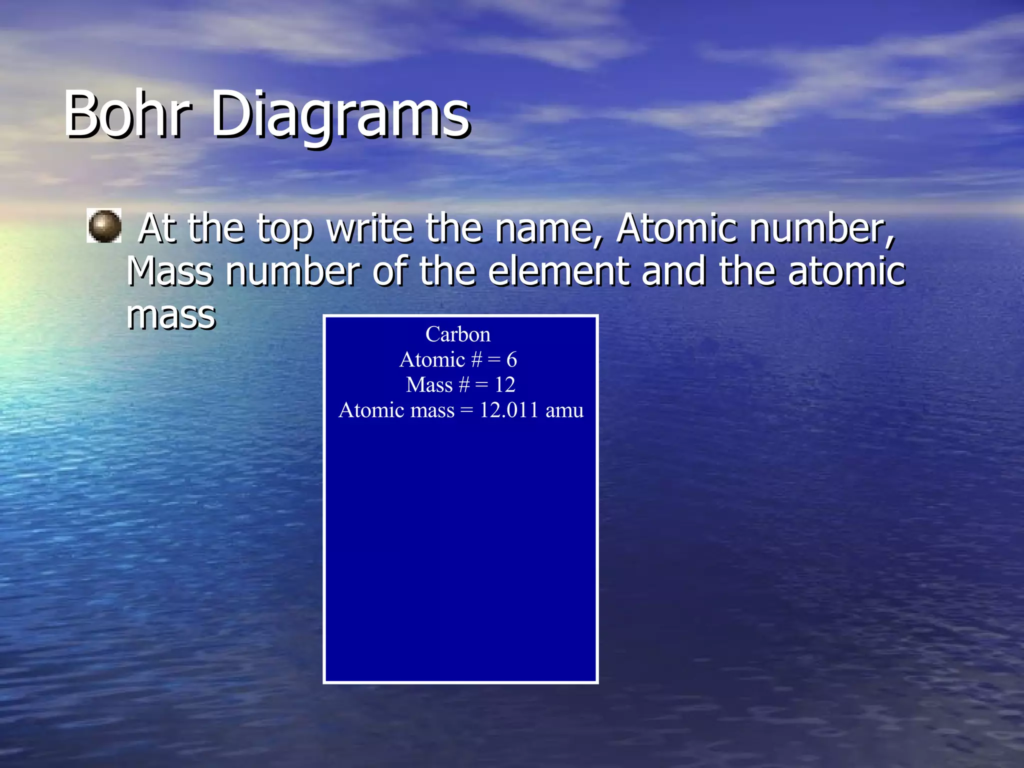 At the top write the name, Atomic number, Mass number of the element and the atomic mass Bohr Diagrams Carbon  Atomic # = 6  Mass # = 12 Atomic mass = 12.011 amu 