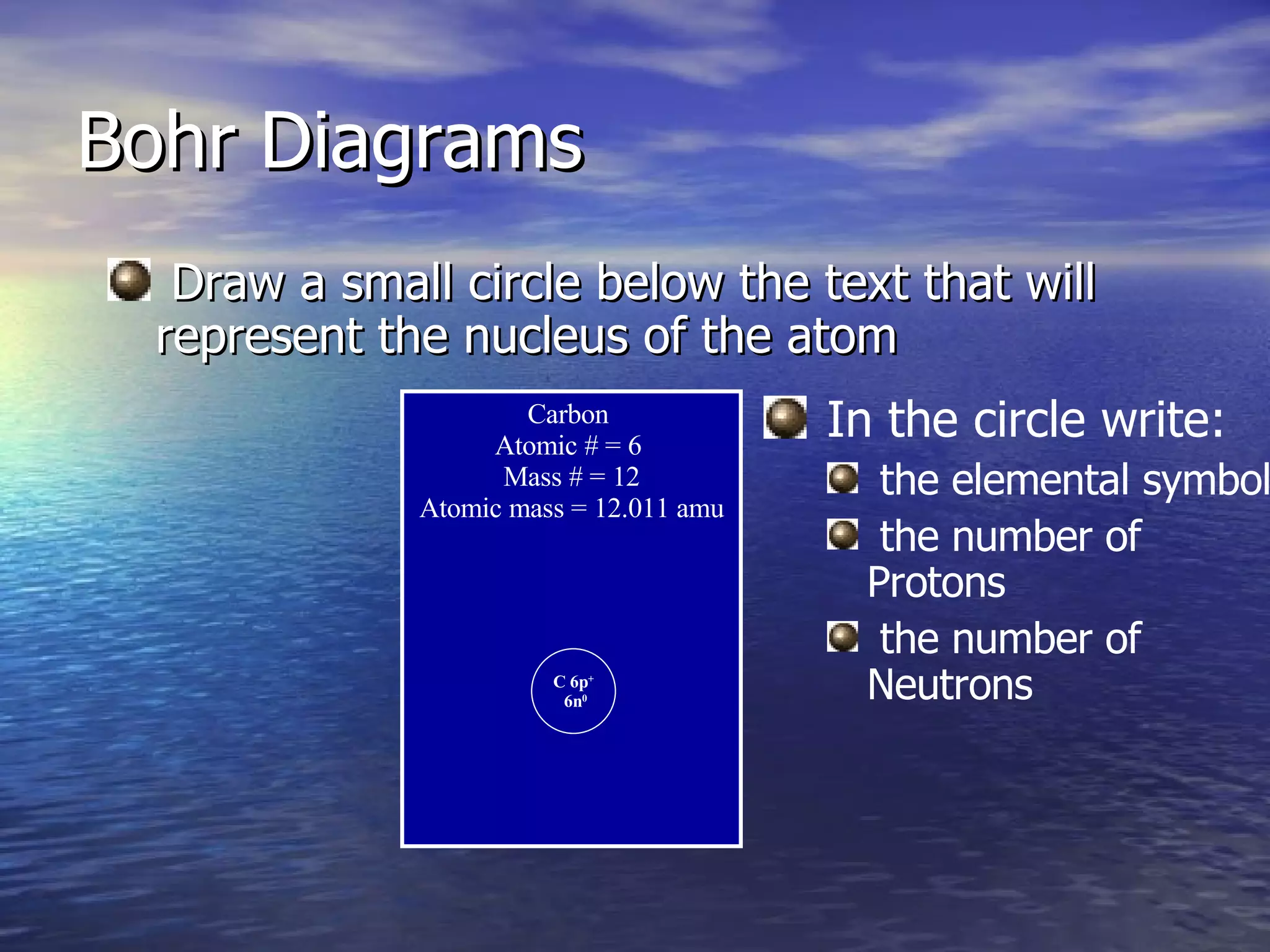 Draw a small circle below the text that will represent the nucleus of the atom Bohr Diagrams In the circle write: the elemental symbol the number of Protons the number of Neutrons Carbon  Atomic # = 6  Mass # = 12 Atomic mass = 12.011 amu C 6p + 6n 0 