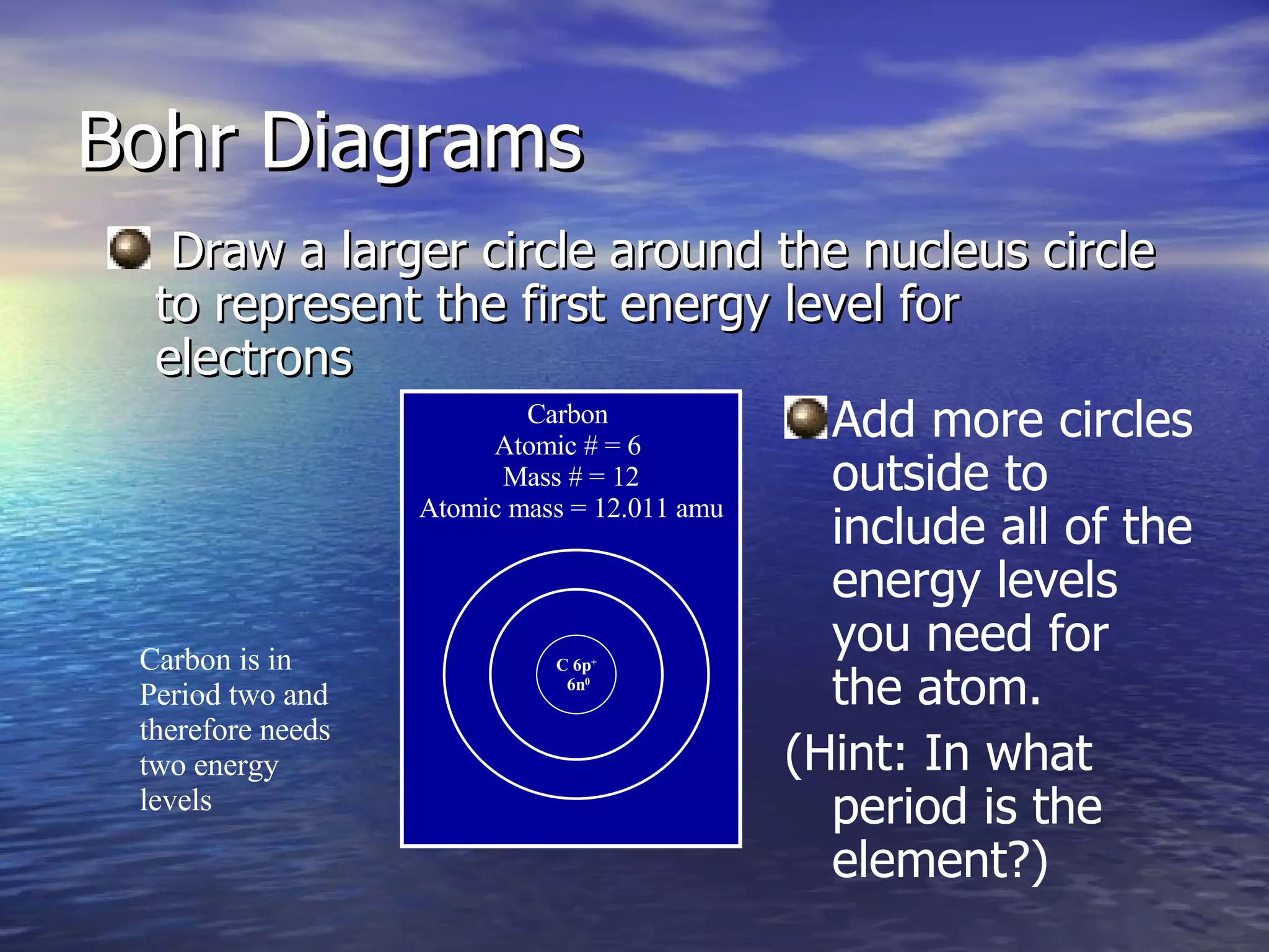 Draw a larger circle around the nucleus circle to represent the first energy level for electrons Bohr Diagrams Carbon  Atomic # = 6  Mass # = 12 Atomic mass = 12.011 amu Add more circles outside to include all of the energy levels you need for the atom.  (Hint: In what period is the element?) Carbon is in Period two and therefore needs two energy levels C 6p + 6n 0 