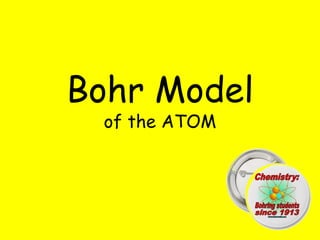 Bohr Model
 of the ATOM
 