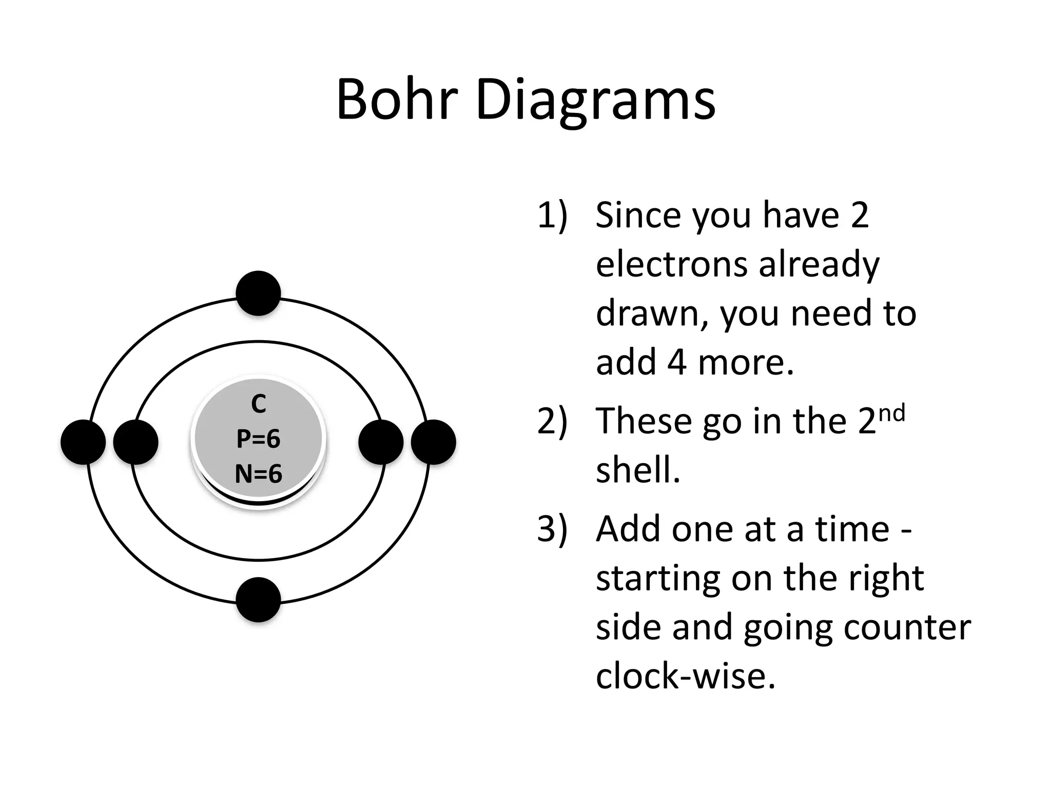 Bohr Diagrams
1) Since you have 2
electrons already
drawn, you need to
add 4 more.
C
2) These go in the 2nd
C
P=6
N=6 shell.
3) Add one at a time -
starting on the right
side and going counter
clock-wise.