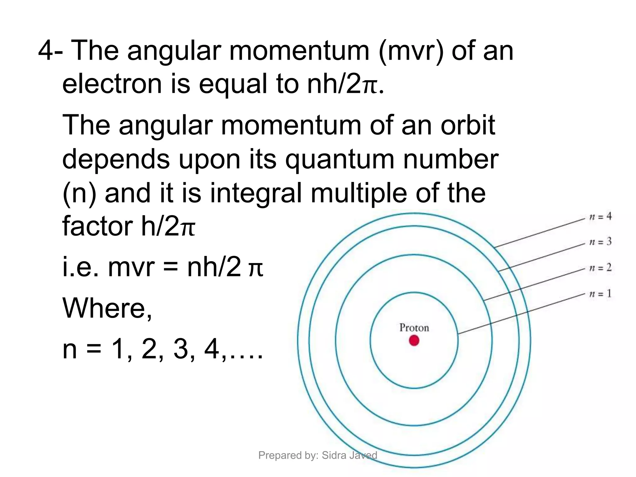 4- The angular momentum (mvr) of an
electron is equal to nh/2π.
The angular momentum of an orbit
depends upon its quantum number
(n) and it is integral multiple of the
factor h/2π
i.e. mvr = nh/2 π
Where,
n = 1, 2, 3, 4,….
Prepared by: Sidra Javed
 