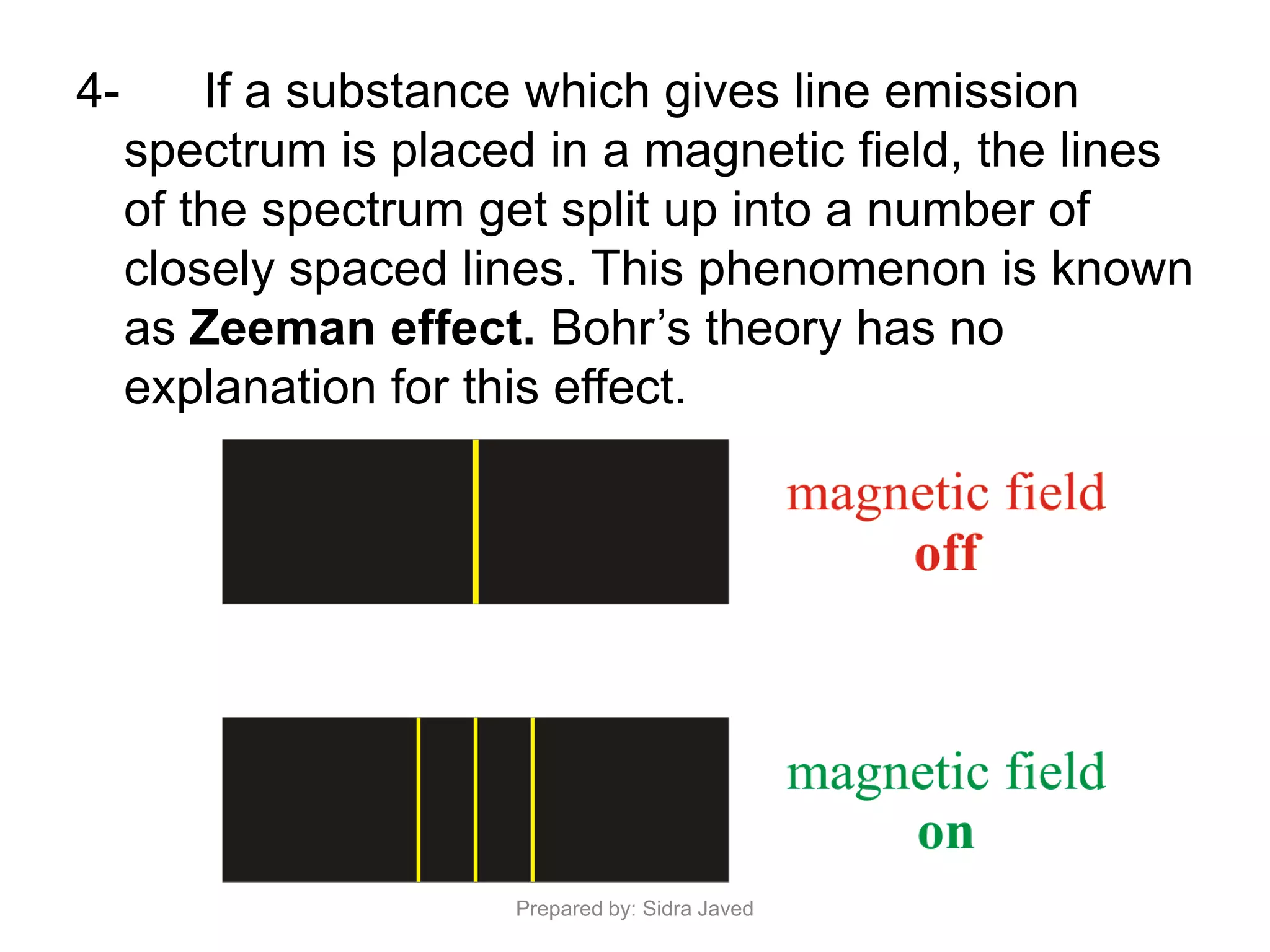 4- If a substance which gives line emission
spectrum is placed in a magnetic field, the lines
of the spectrum get split up into a number of
closely spaced lines. This phenomenon is known
as Zeeman effect. Bohr’s theory has no
explanation for this effect.
Prepared by: Sidra Javed
 